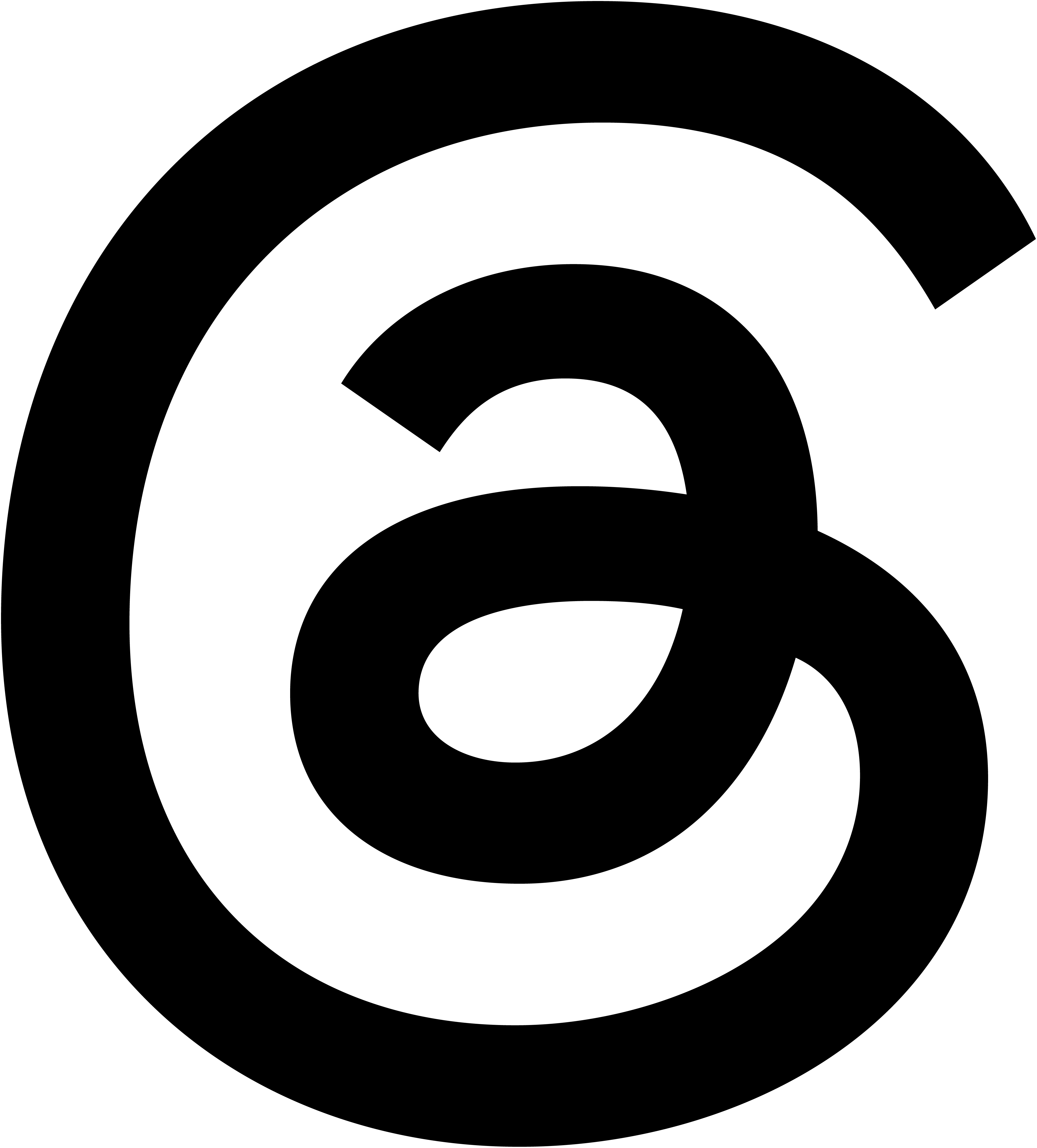 threads(另開新視窗)